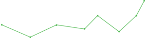 line2